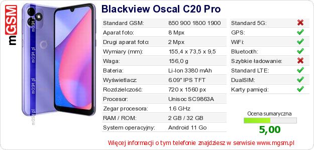 Dane telefonu Blackview Oscal C20 Pro Dane telefonu Blackview Oscal C20 Pro
