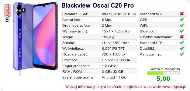 Dane telefonu Blackview Oscal C20 Pro
