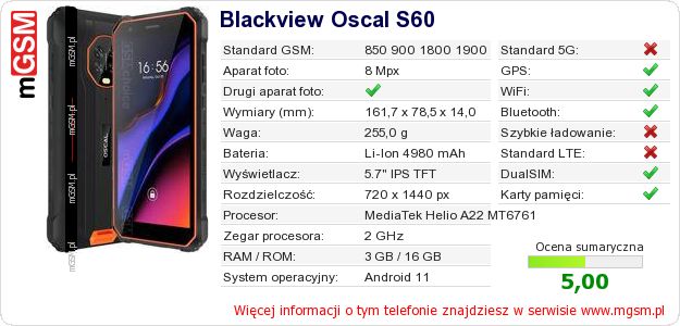 Dane telefonu Blackview Oscal S60