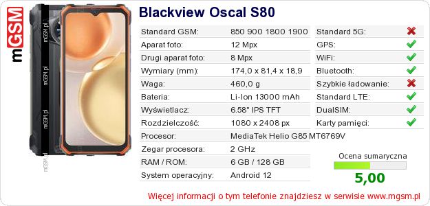 Dane telefonu Blackview Oscal S80 Dane telefonu Blackview Oscal S80