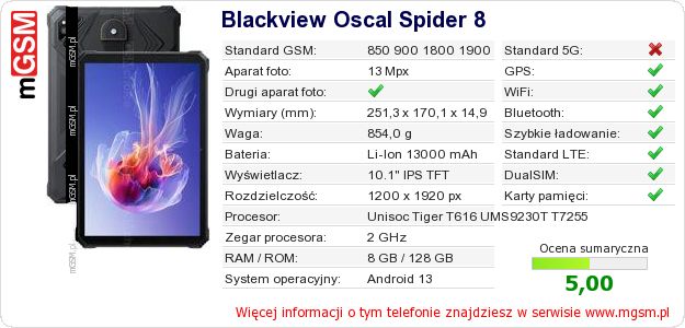 Dane telefonu Blackview Oscal Spider 8 Dane telefonu Blackview Oscal Spider 8