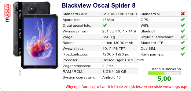 Dane telefonu Blackview Oscal Spider 8
