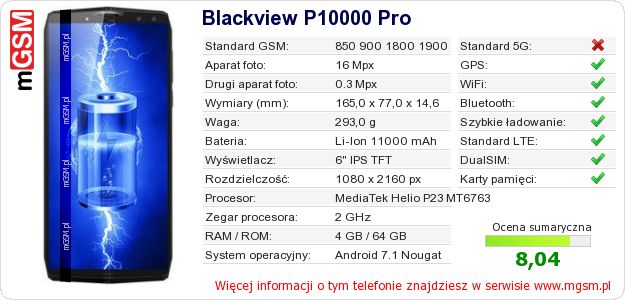 Dane telefonu Blackview P10000 Pro Dane telefonu Blackview P10000 Pro