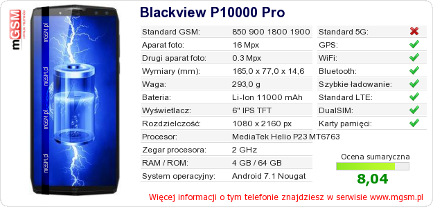 Dane telefonu Blackview P10000 Pro