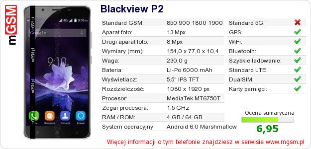 Dane telefonu Blackview P2 Dane telefonu Blackview P2