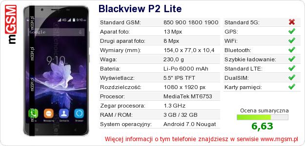 Dane telefonu Blackview P2 Lite
