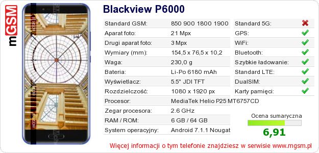 Dane telefonu Blackview P6000