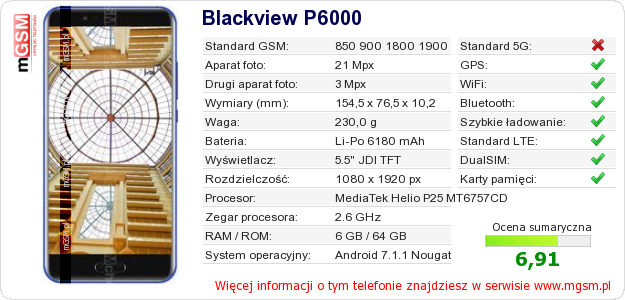 Dane telefonu Blackview P6000
