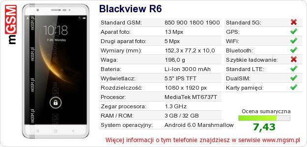 Dane telefonu Blackview R6 Dane telefonu Blackview R6