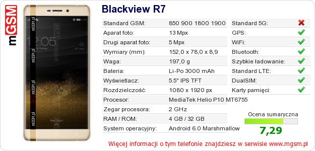 Dane telefonu Blackview R7