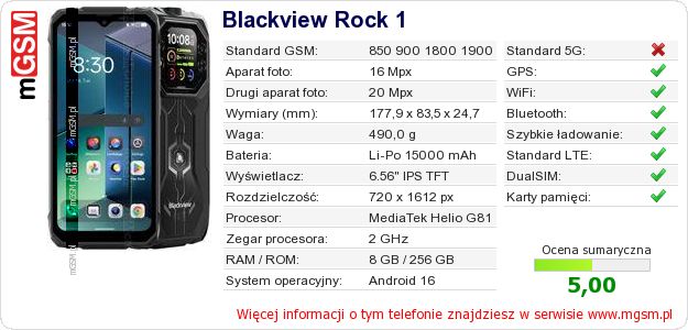 Dane telefonu Blackview Rock 1