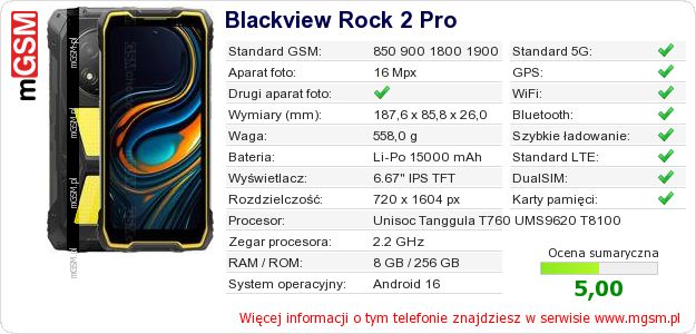 Dane telefonu Blackview Rock 2 Pro Dane telefonu Blackview Rock 2 Pro