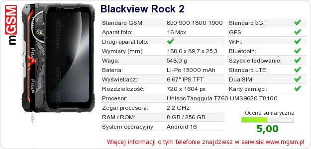 Dane telefonu Blackview Rock 2