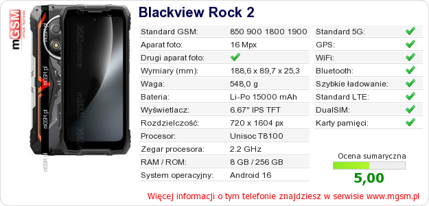 Dane telefonu Blackview Rock 2