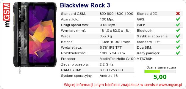 Dane telefonu Blackview Rock 3