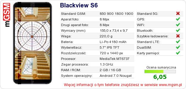 Dane telefonu Blackview S6