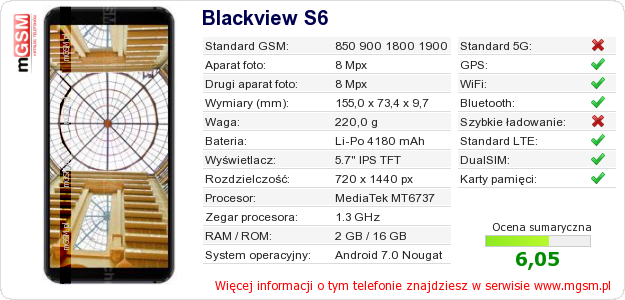 Dane telefonu Blackview S6 Dane telefonu Blackview S6