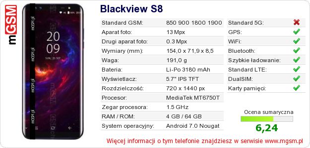Dane telefonu Blackview S8 Dane telefonu Blackview S8