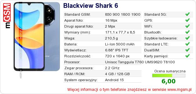 Dane telefonu Blackview Shark 6
