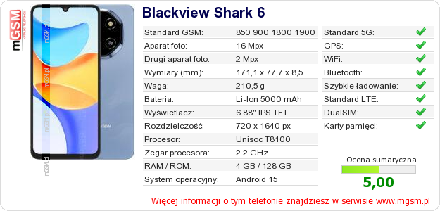 Dane telefonu Blackview Shark 6