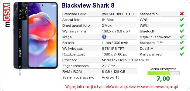 Dane telefonu Blackview Shark 8 Dane telefonu Blackview Shark 8