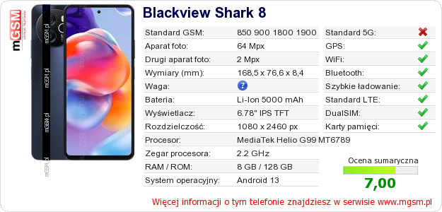 Dane telefonu Blackview Shark 8