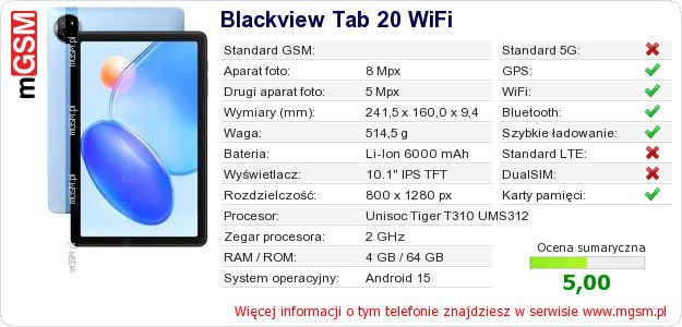 Dane telefonu Blackview Tab 20 WiFi