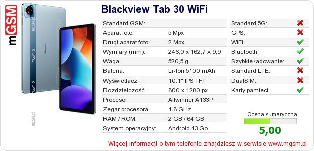 Dane telefonu Blackview Tab 30 WiFi