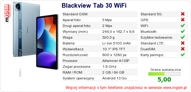 Dane telefonu Blackview Tab 30 WiFi