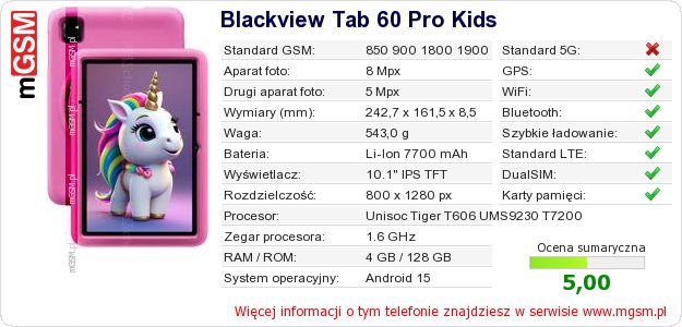 Dane telefonu Blackview Tab 60 Pro Kids