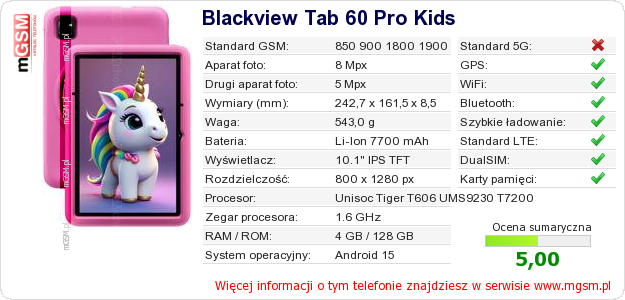 Dane telefonu Blackview Tab 60 Pro Kids