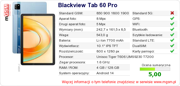 Dane telefonu Blackview Tab 60 Pro