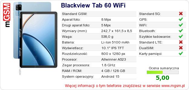 Dane telefonu Blackview Tab 60 WiFi