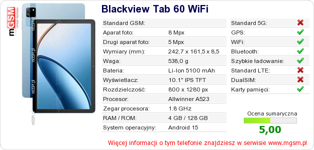 Dane telefonu Blackview Tab 60 WiFi