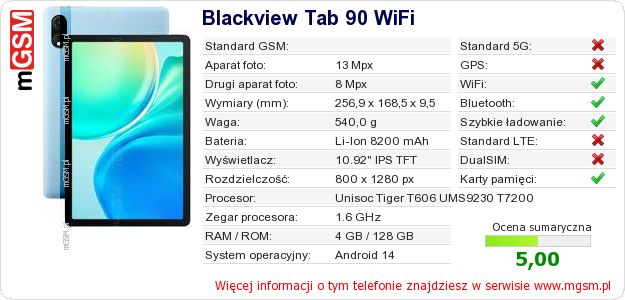 Dane telefonu Blackview Tab 90 WiFi