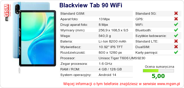 Dane telefonu Blackview Tab 90 WiFi