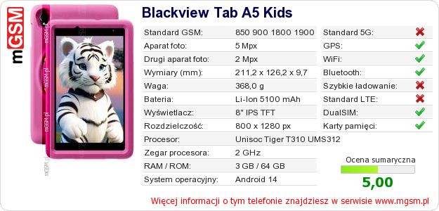 Dane telefonu Blackview Tab A5 Kids