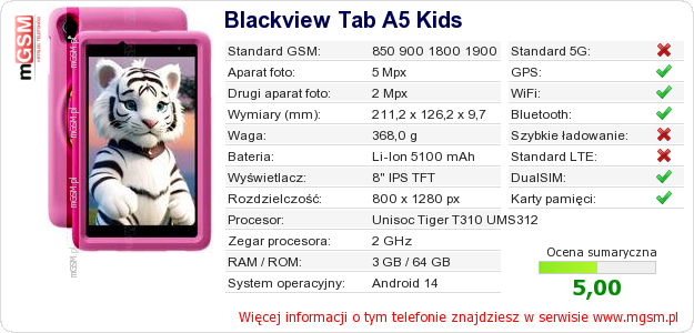 Dane telefonu Blackview Tab A5 Kids