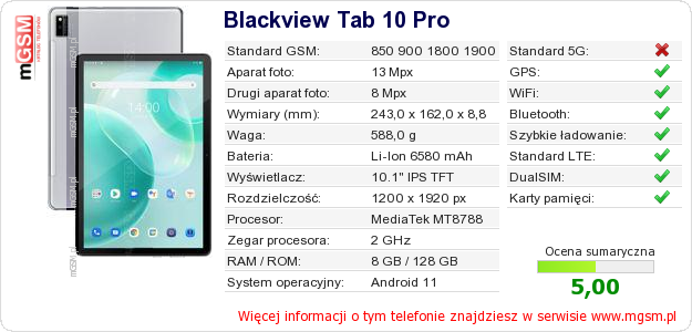 Dane telefonu Blackview Tab 10 Pro