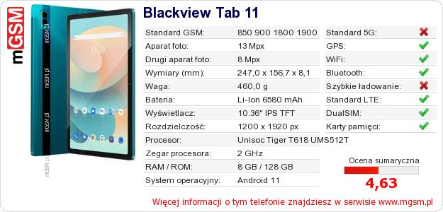 Dane telefonu Blackview Tab 11
