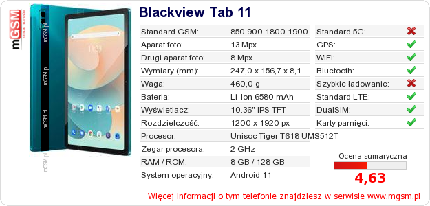 Dane telefonu Blackview Tab 11