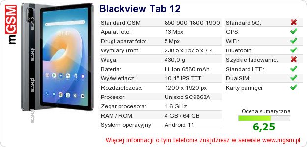 Dane telefonu Blackview Tab 12