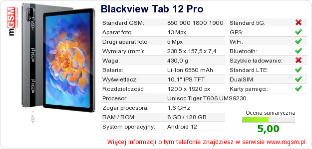 Dane telefonu Blackview Tab 12 Pro