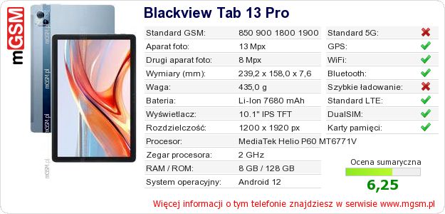 Dane telefonu Blackview Tab 13 Pro