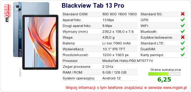 Dane telefonu Blackview Tab 13 Pro