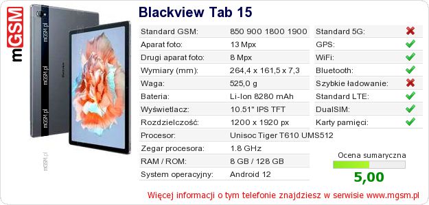 Dane telefonu Blackview Tab 15