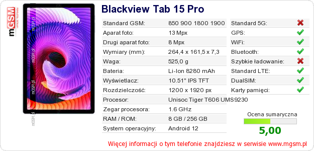 Dane telefonu Blackview Tab 15 Pro Dane telefonu Blackview Tab 15 Pro
