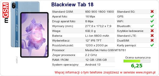 Dane telefonu Blackview Tab 18