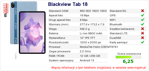Dane telefonu Blackview Tab 18