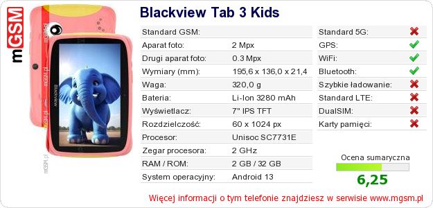 Dane telefonu Blackview Tab 3 Kids